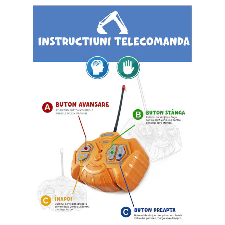 Buldoexcavator de jucarie cu Telecomanda RC Pitikot