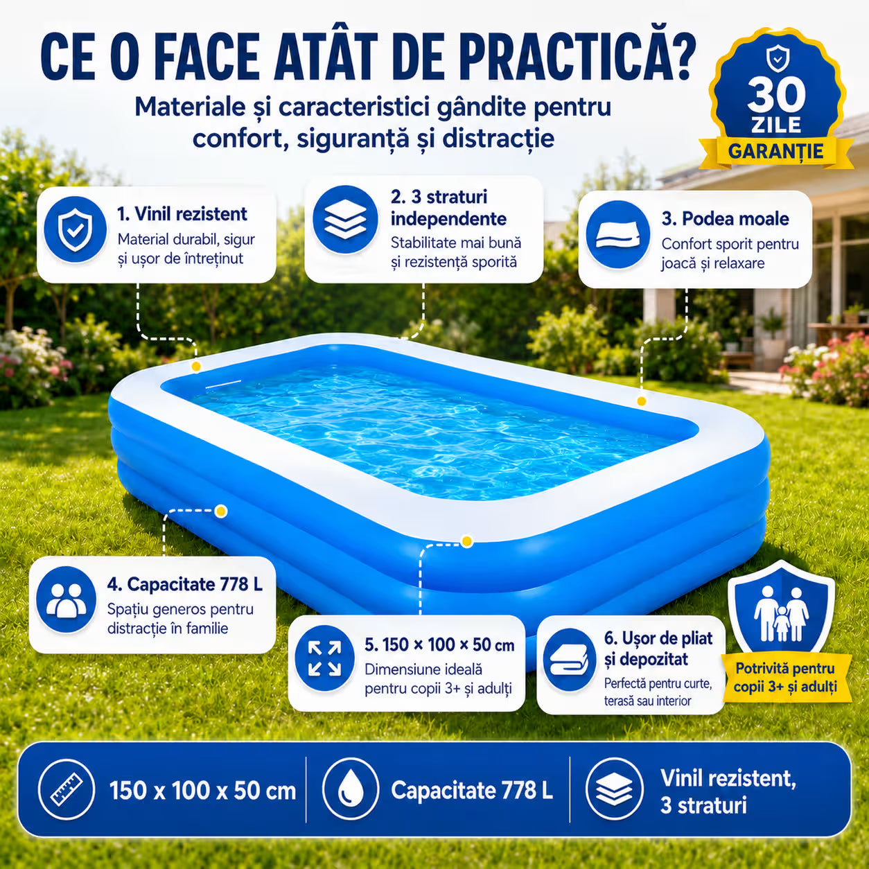 Piscina 150cm
