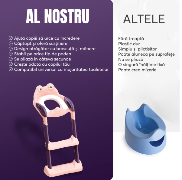 Reductor WC cu scara si inaltator