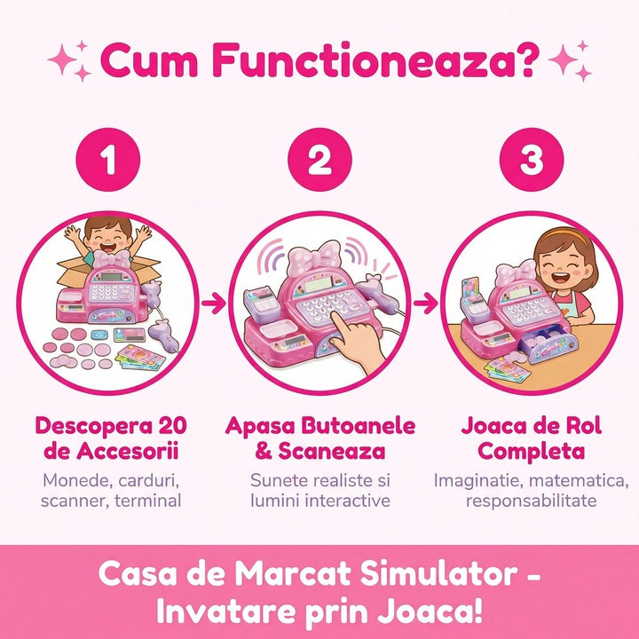 Casa de Marcat cu Sertar Pitikot
