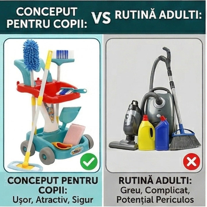 Set de Curatenie pentru Copii