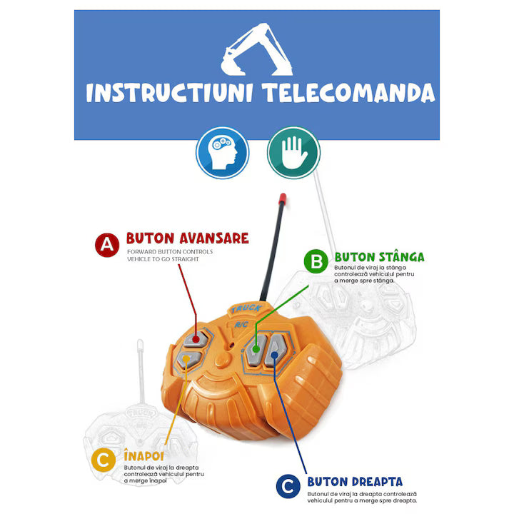 Basculanta de jucarie cu Telecomanda RC Pitikot